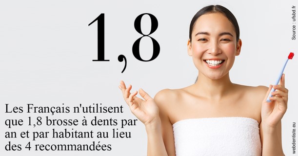https://dr-dussere-lm.chirurgiens-dentistes.fr/Français brosses