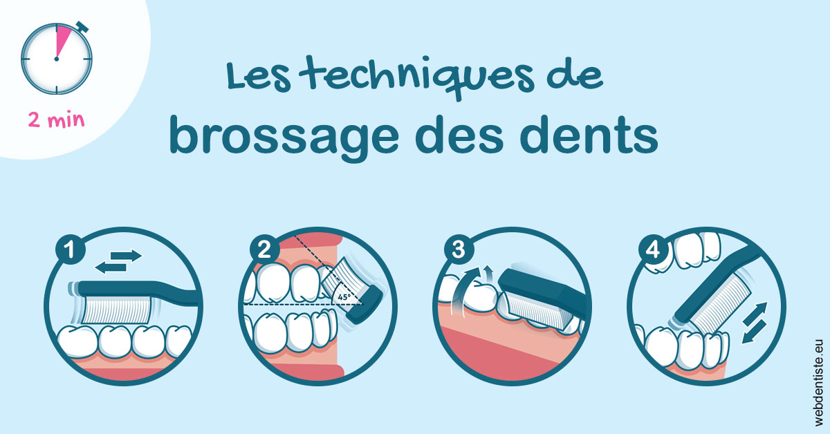 https://dr-dussere-lm.chirurgiens-dentistes.fr/Les techniques de brossage des dents 1