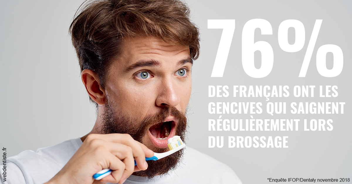 https://dr-dussere-lm.chirurgiens-dentistes.fr/76% des Français 2