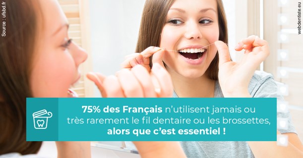 https://dr-dussere-lm.chirurgiens-dentistes.fr/Le fil dentaire 3