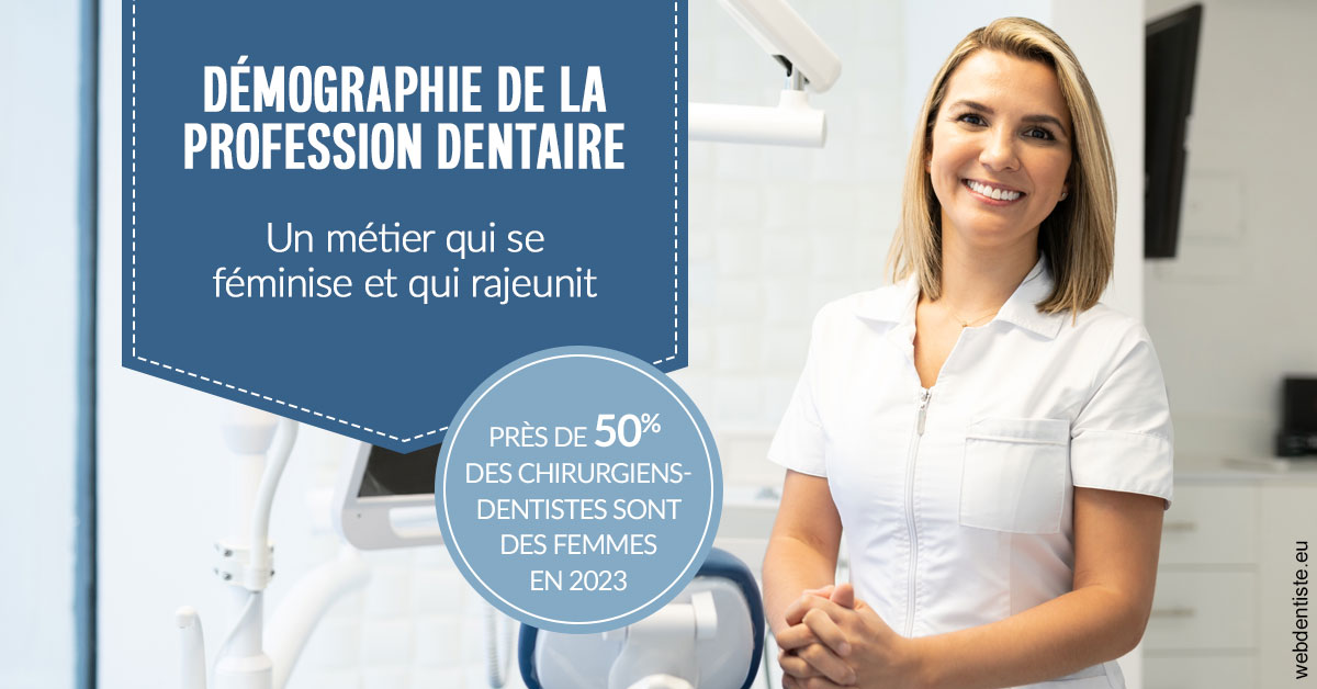 https://dr-dussere-lm.chirurgiens-dentistes.fr/Démographie de la profession dentaire 1
