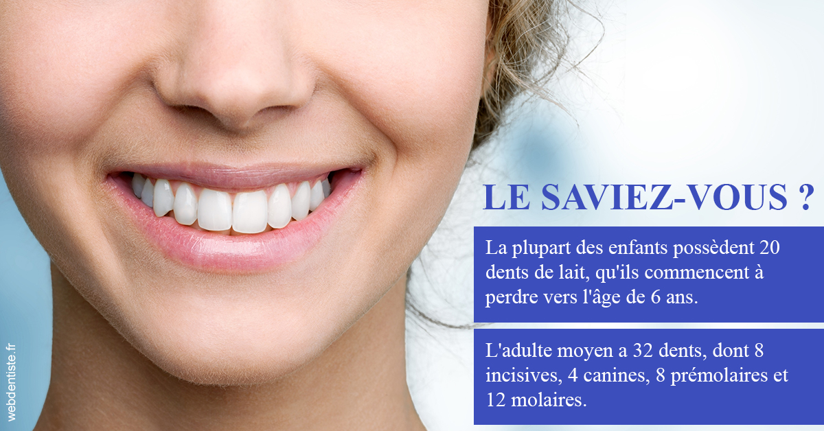 https://dr-dussere-lm.chirurgiens-dentistes.fr/Dents de lait 1